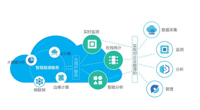 人民日報關(guān)注！無錫這家企業(yè)深耕互聯(lián)網(wǎng)數(shù)據(jù)服務(wù)