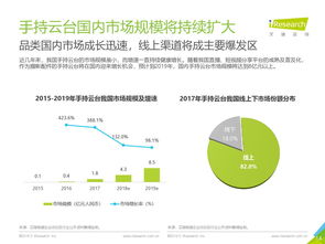互聯(lián)網(wǎng)數(shù)據(jù)中心199it的咨詢研究與數(shù)據(jù)服務(wù)探析