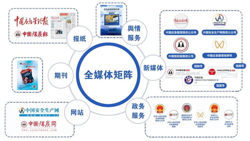 中國應(yīng)急管理報社互聯(lián)網(wǎng)數(shù)據(jù)服務(wù)社會責(zé)任報告